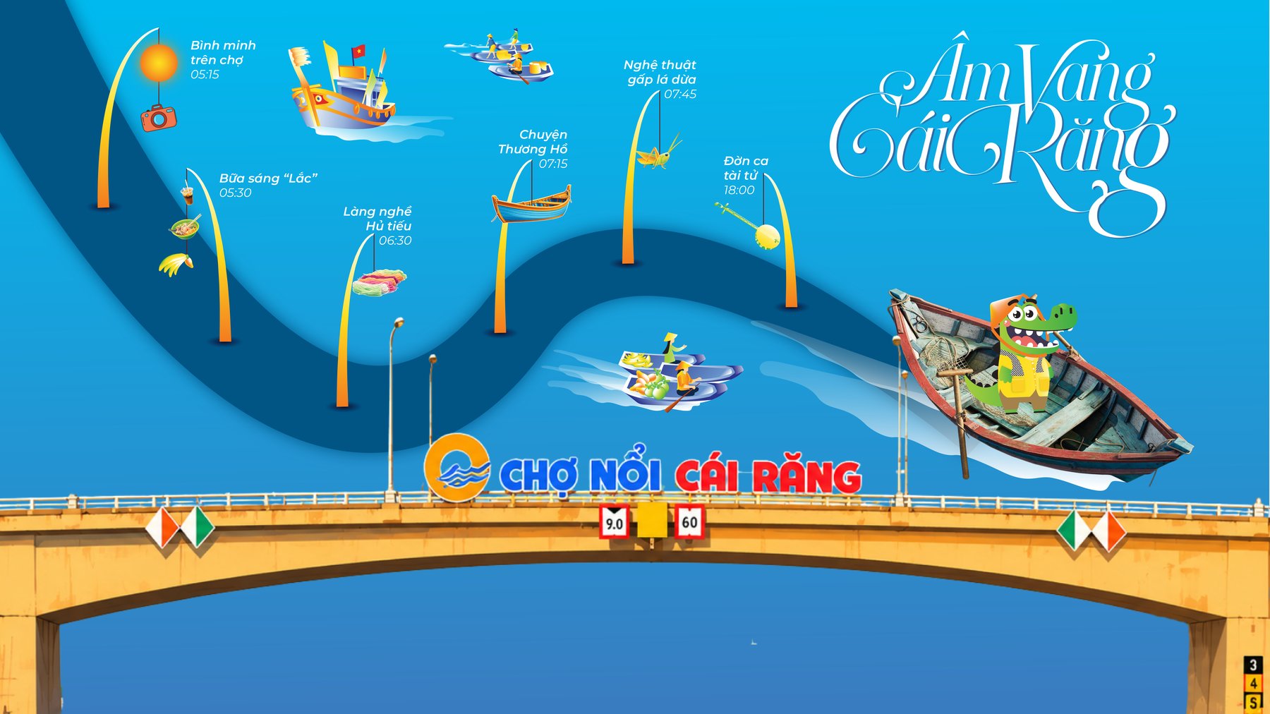 Lộ trình tập sự - Âm Vang Cái Răng